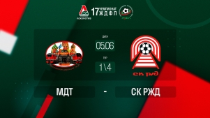 2025-06-06 00:00:00 17 Малый Кубок ЖДФЛ. 1/4 финала. МДТ - СК РЖД